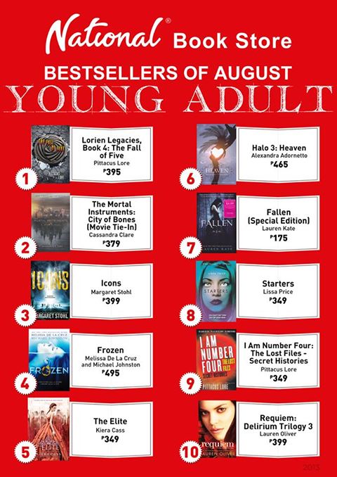 philippine bestseller august